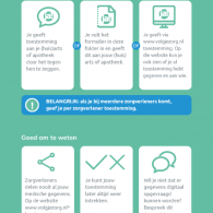 Volgjezorg folder Algemeen