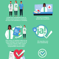 Volgjezorg folder VVT GZ GGZ