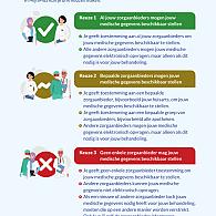 Mitz folder Samen-naar-MijnMitz