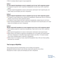 Mitz flyer Ukranian / Ukraïens